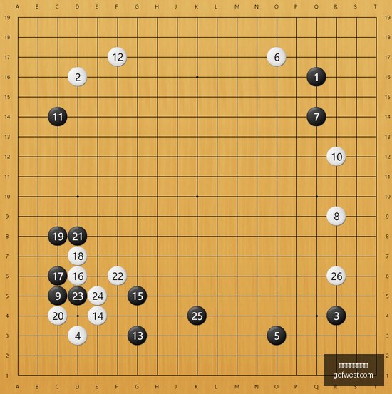 热门游戏,英雄联盟,新版本发布,买球论坛,体育投注社区,玩家交流群,买球圈子