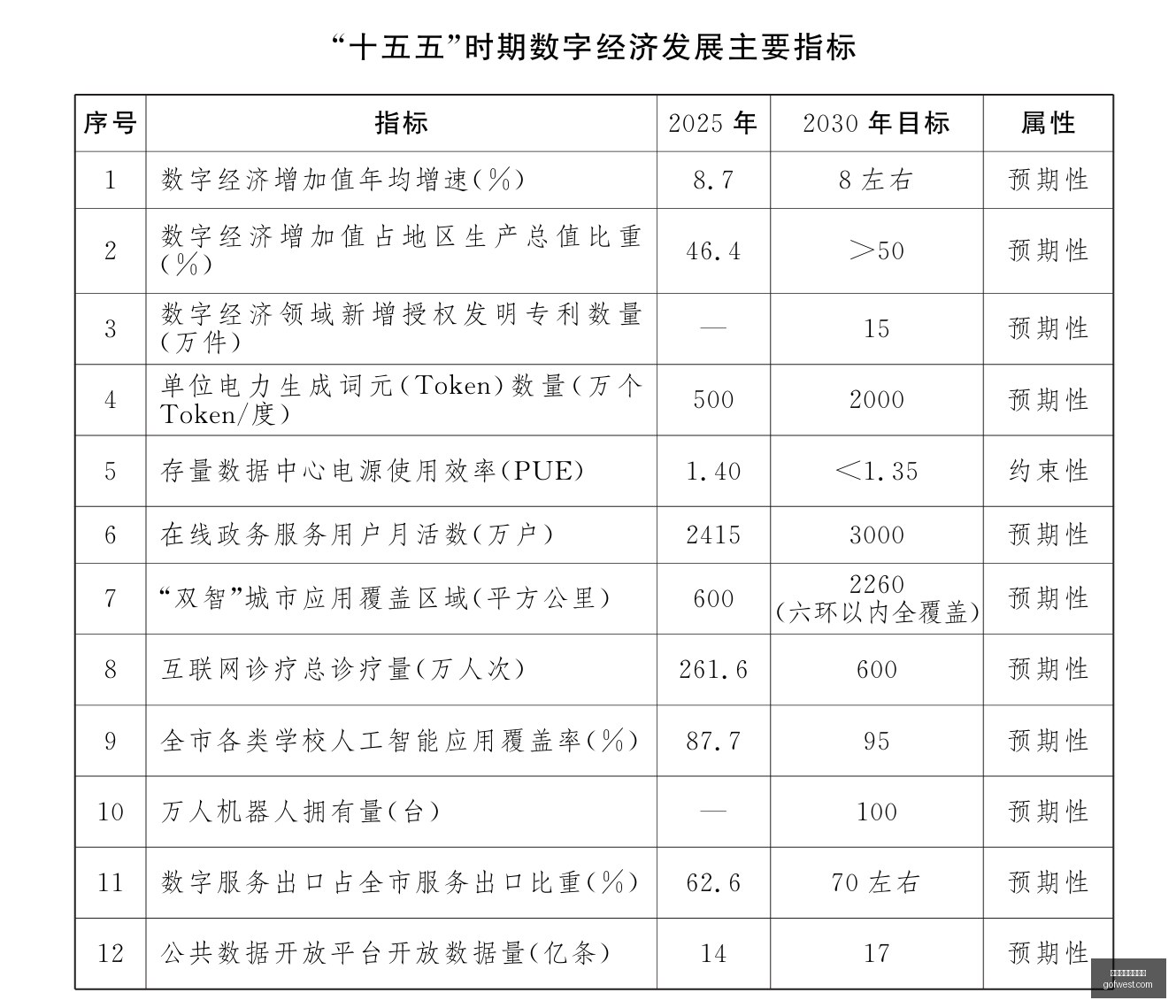 篮球狂热者,杜兰特,为篮球放弃,买球论坛,体育投注社区,玩家交流群,买球圈子